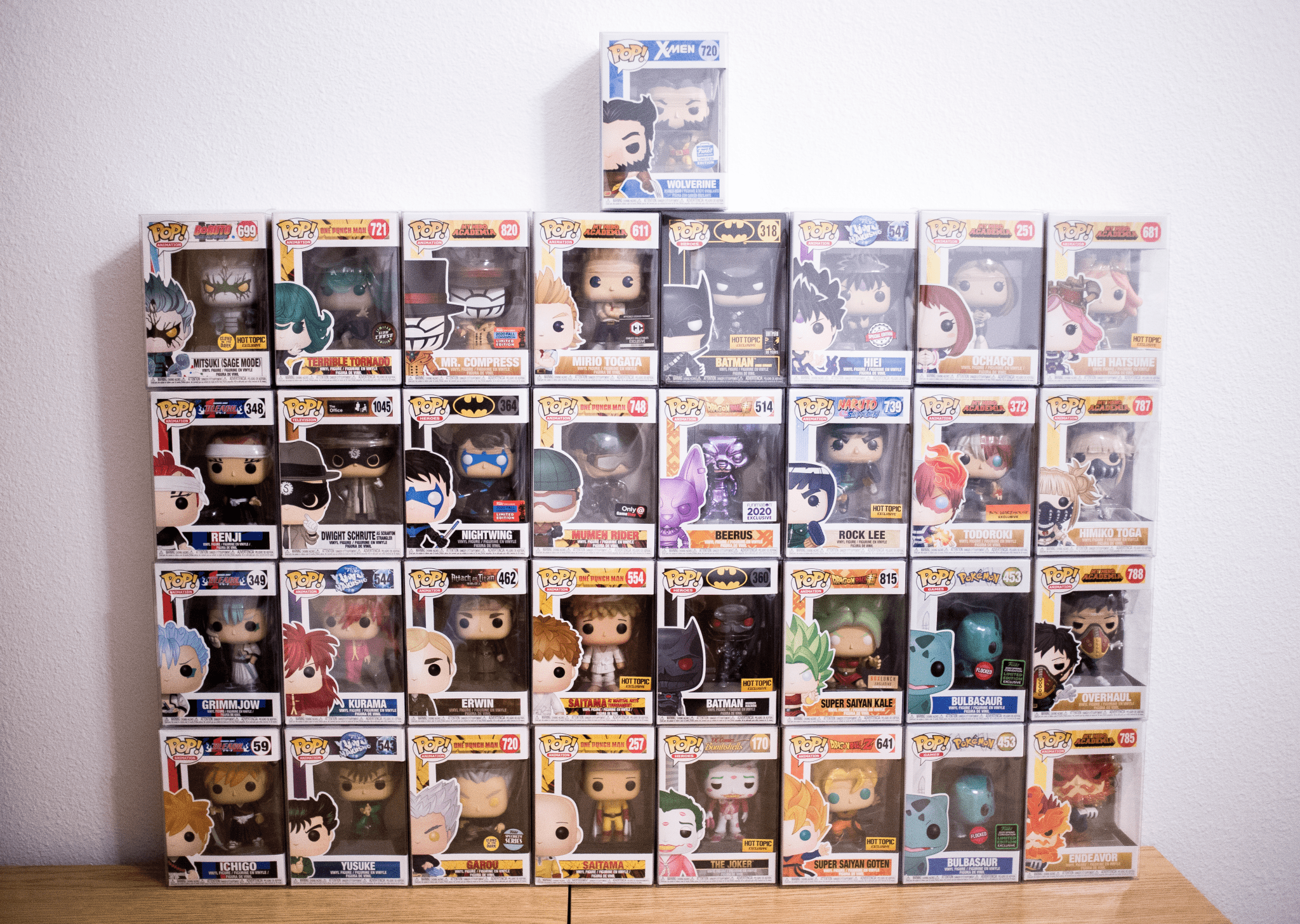 Complete Funko Pop Lists [For Collectors] By Franchise