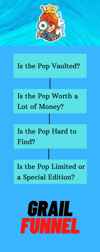 Funko Pop Grail Criteria 