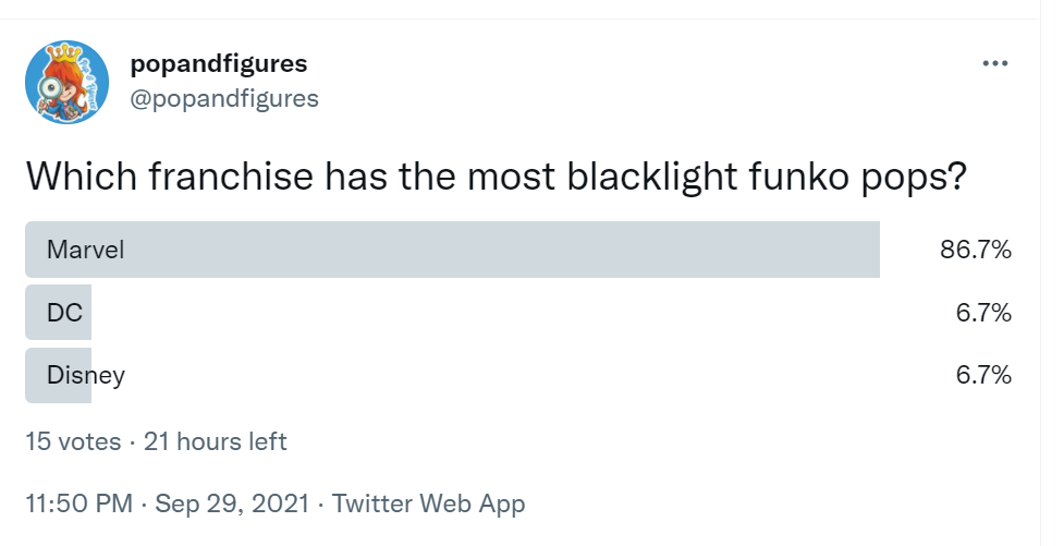 Blacklight Funko Pop Poll