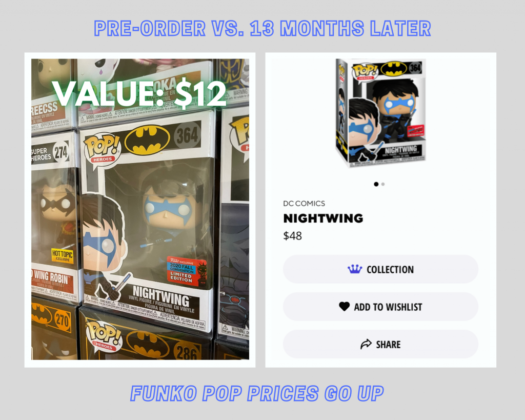 How to Check of Funko Pop | Collector Tips