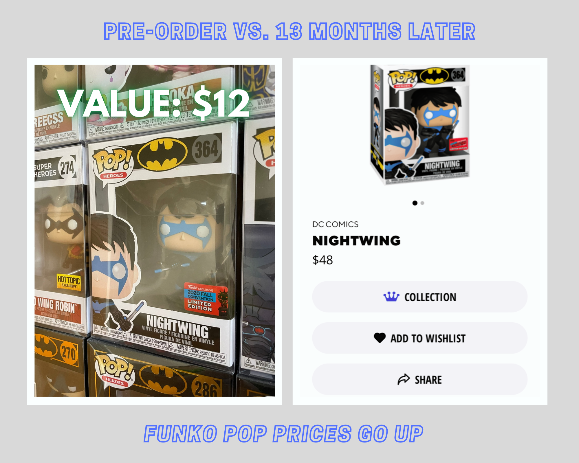 Funko Pop Value Guide